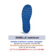 Botte pro. BEKINA en NEOTANE®